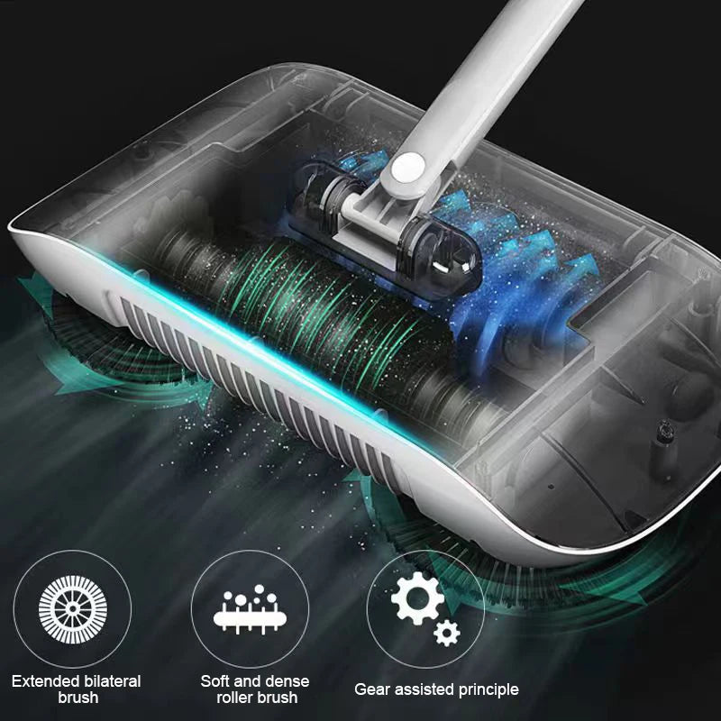 2-in-1 Push Broom & Mop Sweeper