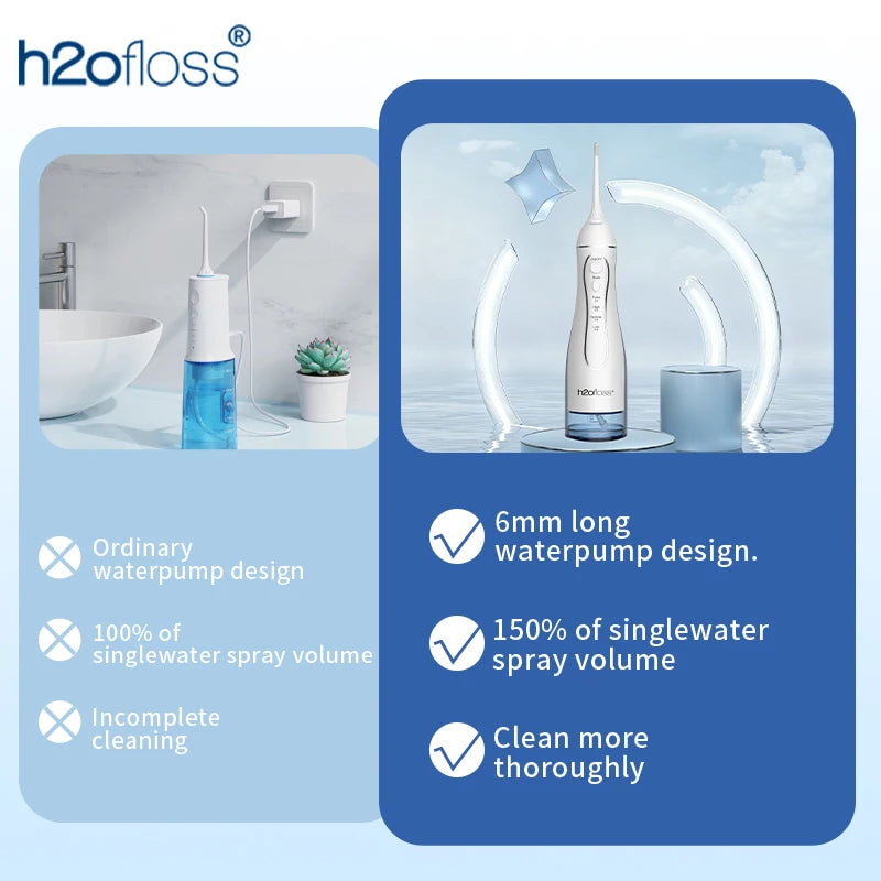 H2ofloss Portable Water Flosser