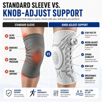 Smart Knob Knee Support Brace