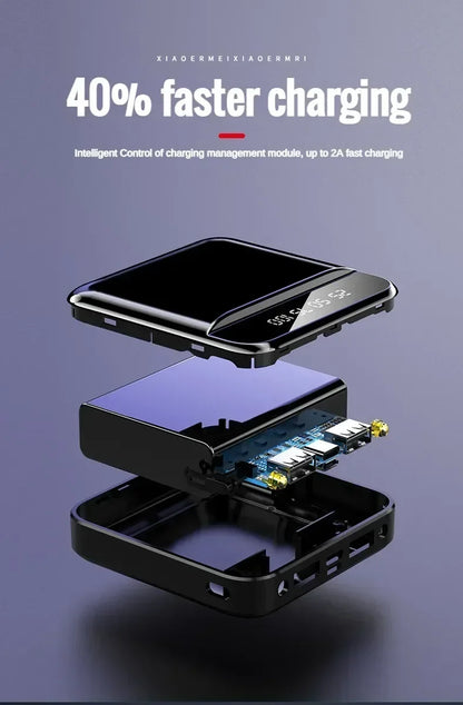 Mini 50000mAh LED Power Bank